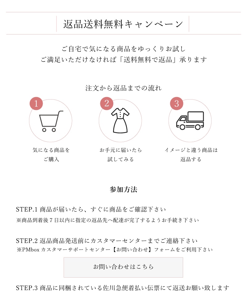 発送前確認01 発送前確認01 重要事項確認画面の操作手順｜